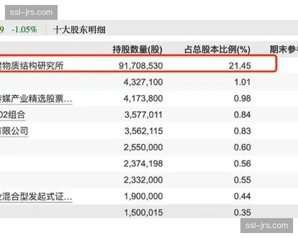 从跟随到领跑：衡泰信高尔夫感测器技术推动运动数智化普及